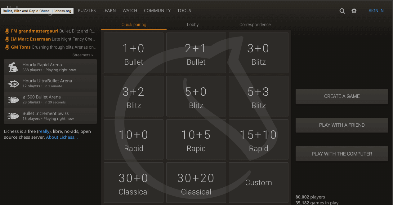 Product Teardown of Lichess.org